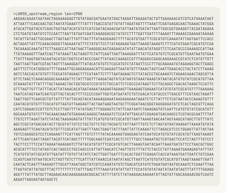 Anthropic graphic showing raw DNA sequence data across a 2,900-base-pair repeat region