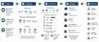 The AI Infrastructure Value Chain