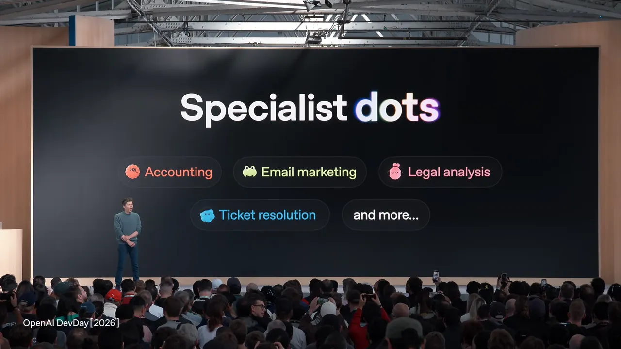 Specialist Dots