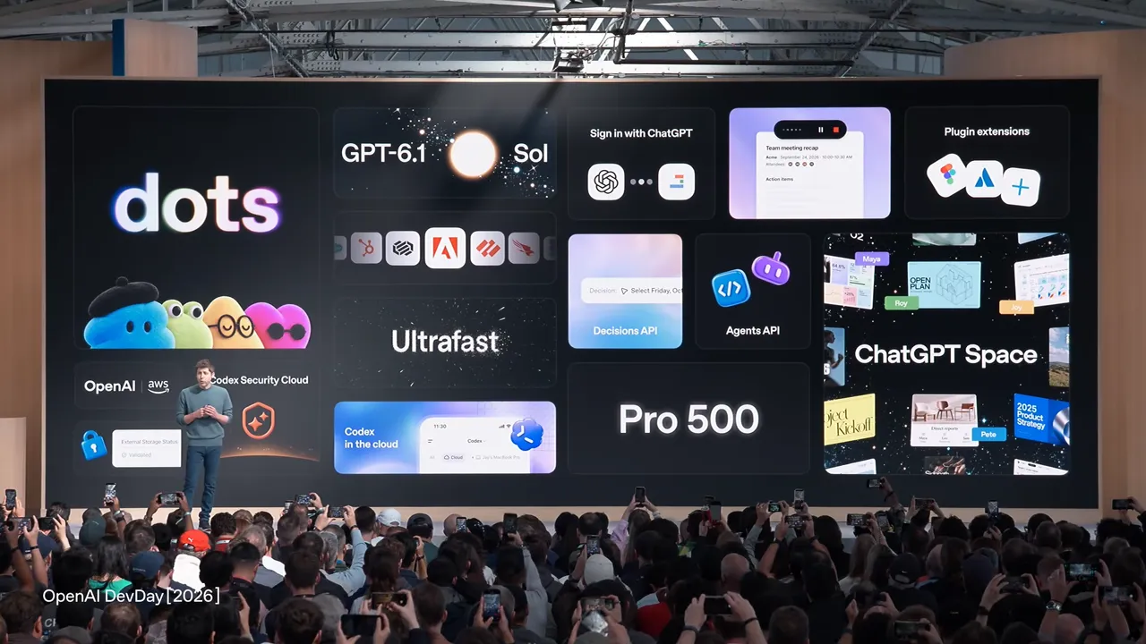 OpenAI DevDay 2026 fact sheet
