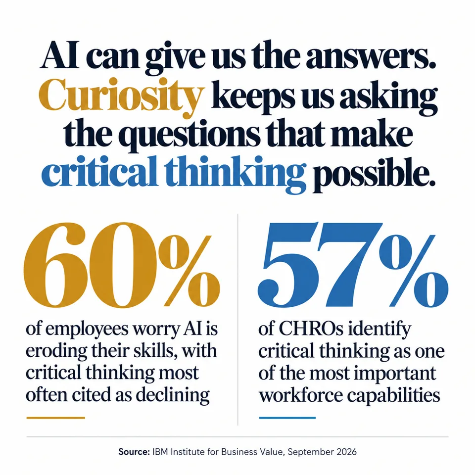 Why Curiosity Matters To Critical Thinking