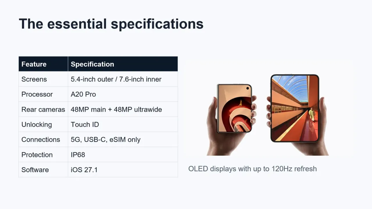 محیط ChatGPT Slides