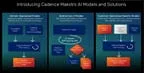پلتفرم Maestro امکان ساخت مدلهای اختصاصی برای مشتریان را فراهم میکند که مزیت رقابتی مهم Cadence است.